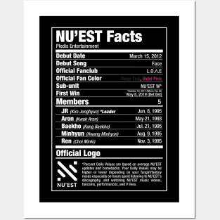 NU'EST Nutritional Facts 2 Posters and Art